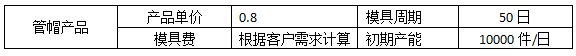 1583824740.png servers/1583824740.png